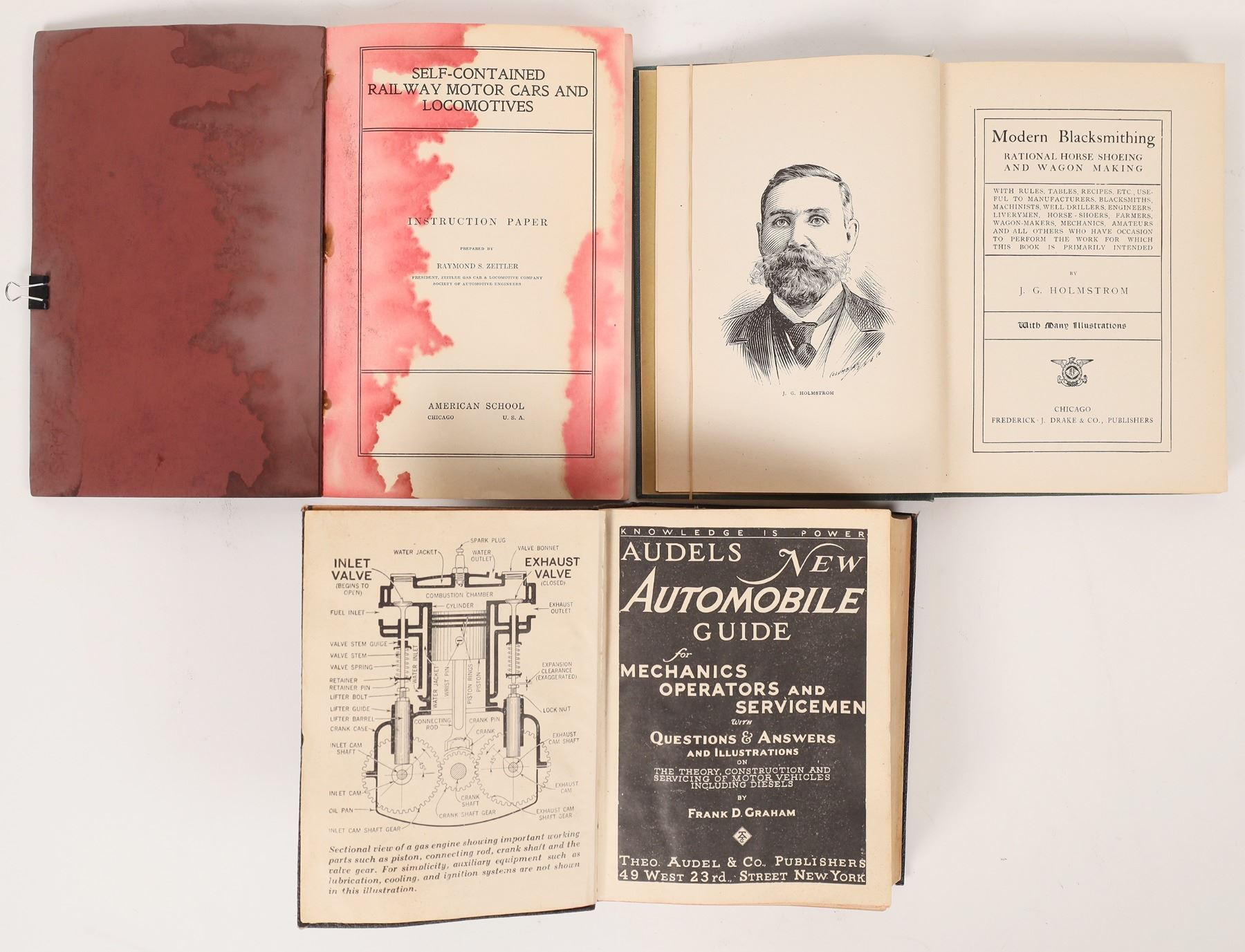 Modern Blacksmithing, Self-Contained Railway Motor Cars, Audels New ...