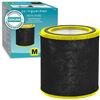 NEW GERM GUARDIAN TRUE HEPA REPLACEMENT FILTER