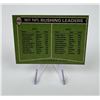 Image 2 : 1977 Topps Rushing Leaders Signed Football Card