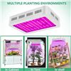 Image 2 : Lot of 1 Loar 1000W LED Hanging Full-Spectrum Grow Light for Plants - Brand New