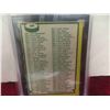 Image 4 : Graded 1980/81 Unmarked Hockey Checklist
