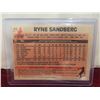 Image 3 : Ryne Sandberg Rookie Baseball Card