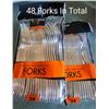 Image 1 : Forks