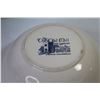 Image 3 : Vintage The Old Mill Bowl - (2) Cups (Made in China) - Plates (Made in England - has chip)