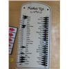Image 4 : Set of 10 self- adhesive flags, exit way out sign and market list