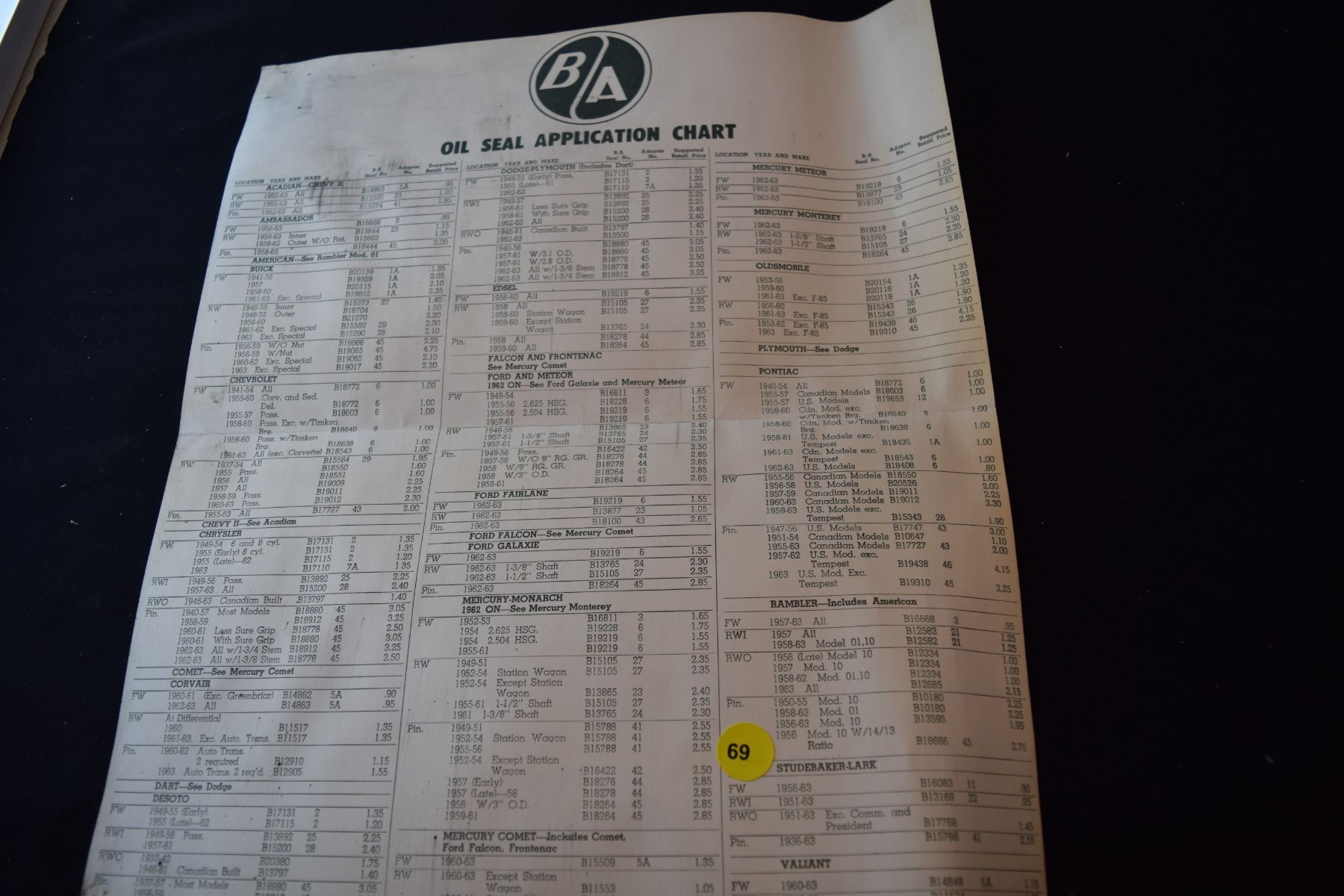 B A Oil Seal Chart Schmalz Auctions b-a-oil-seal-chart-schmalz-auctions