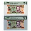 Image 1 : Central Bank of Belize, 1997 to 2014, Issued Banknote Pair.
