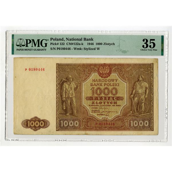 National Bank of Poland, 1946, Issued Banknote