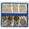 Image 1 : People's Bank of China, 1980, Uncirculated Coin Set in Original Packaging