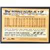 Image 2 : 2023 TOPPS 35th ANNIVERSARY Ronald Acuna