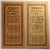 Image 2 : China 2 x Lottery Draw of February 2 and March 3, 1932 by the Central Bank of China "Chongqing Munic