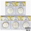 1898-1900 [5] Morgan Silver Dollar ANACS MS63