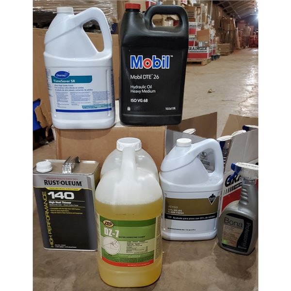 Package of Industrial Fluids