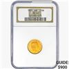 Image 1 : 1900 .1296oz. Gold Denmark 10 Kroner NGC MS63