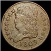 Image 1 : 1901 Classic Head Half Cent CLOSELY UNCIRCULATED