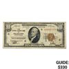 Image 1 : 1929 C $10 US Philadelphia, PA Fed Res Note
