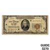 Image 1 : 1929 B $20 US Bank of New York Fed Res Note