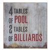 Image 1 : A Great Movie Ride Pool and Billiards Sign.