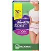 NEW ALWAYS DISCREET XL MAXIMUM PROTECTION 32PCS