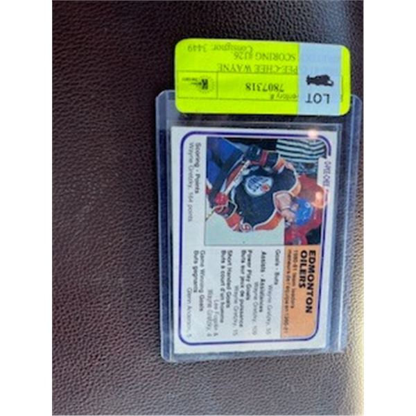Edmonton 1980-81 Hockey stats card