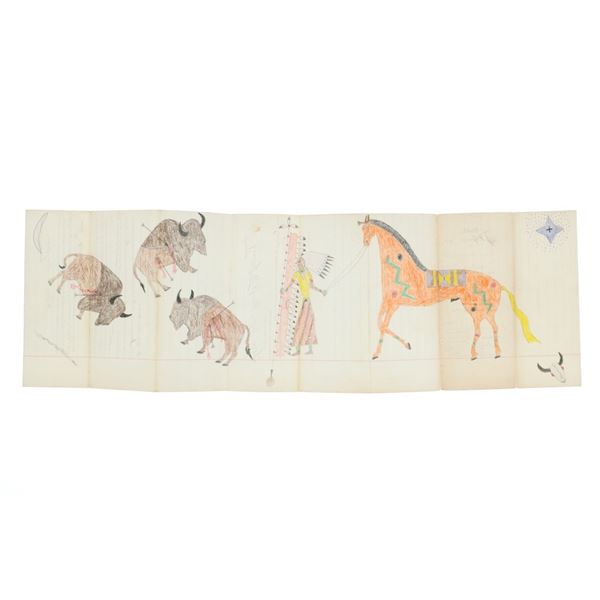 Ca. 1879- Plains Indian Ledger Art Land Deed
