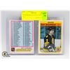 Image 1 : 77-78 CHECKLIST & BOURQUE 3 RD YR