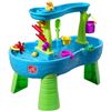 Image 1 : Step 2 Rain Showers & Flow Water Table