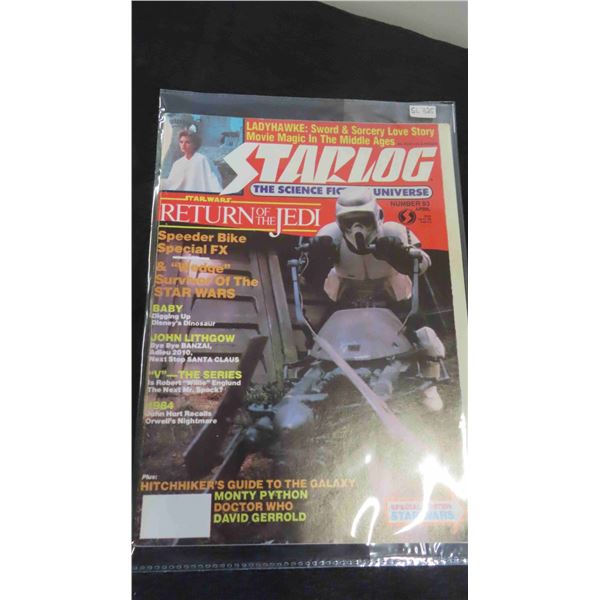 1985 Star Wars ROTJ Vintage Starlog Magazine with Poster -Pristine, Mint
