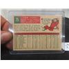 Image 3 : 1959 Sam Jones Baseball Card