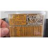 Image 3 : 1963 Glen Hobbie Baseball Card