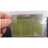 Image 3 : 1961 Red Schoendienst Baseball Card