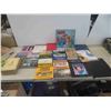 Image 1 : Books: Patsy Cline, Teach Yourself to Play Guitar, Drawing, Age of