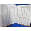 Image 2 : 2 Books - Lyman Reloading Handbooks