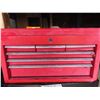 Image 1 : toolbox