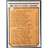 Image 2 : 1973-74 TOPPS PHIL ESPOSITO/BOBBY CLARKE (HOF) LL
