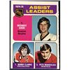 Image 1 : 1975-76 O-PEE-CHEE BOBBY ORR/BOBBY CLARKE (HOF) LL