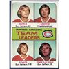 Image 1 : 1975-76 TOPPS GUY LAFLEUR (HOF) TL