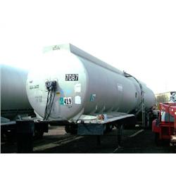 1981 VIM 8,820 GALLON T/A ALUMINUM INSULATED ASPHALT TANK TRAILER