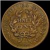 Image 2 : 1806 Draped Bust Half Cent NICELY CIRCULATED