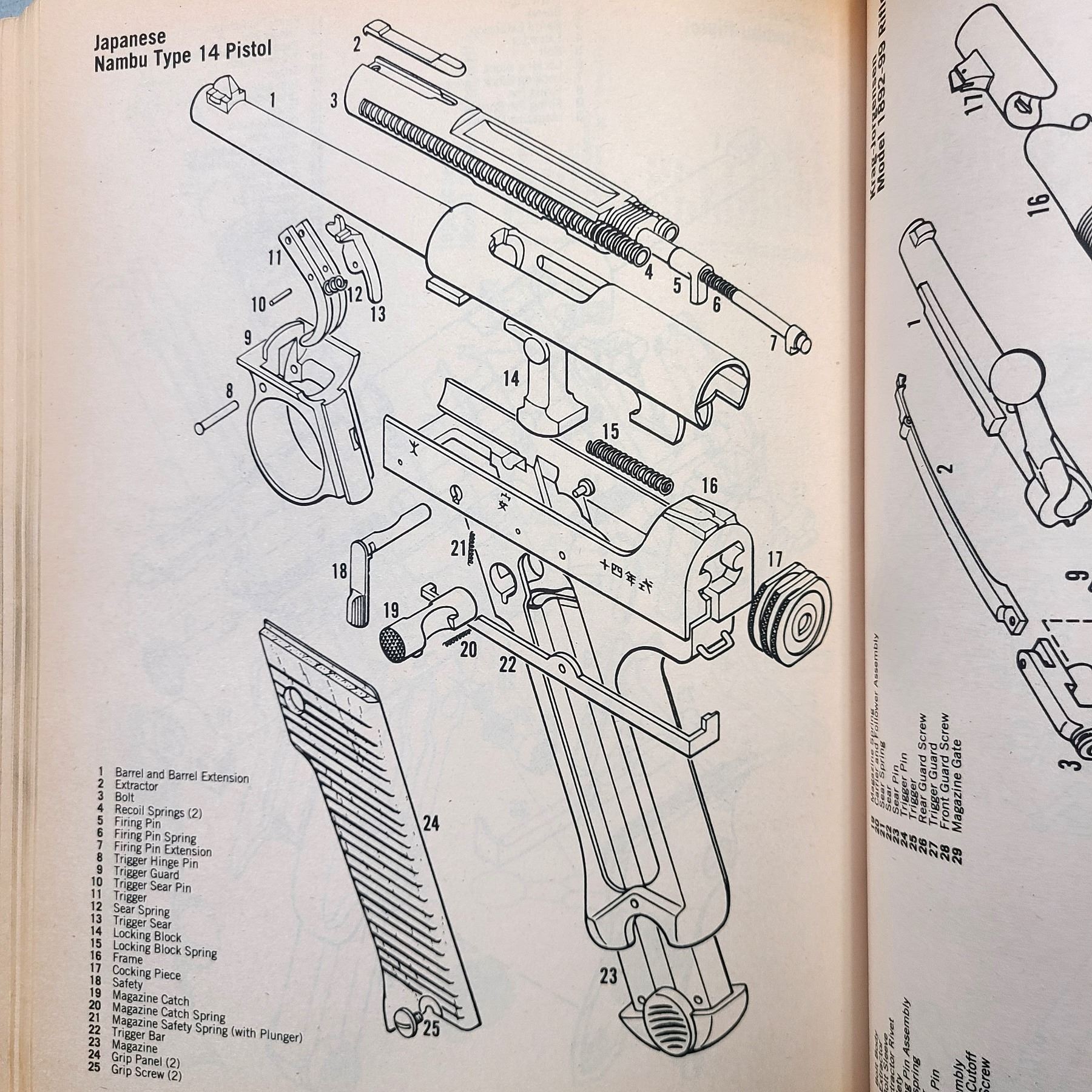 Exploded Gun Drawings.pdf Gun Digest Exploded Firearms Drawings H Murtz 3rd Edition 1982