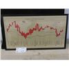 Image 1 : 1960s Canadian Interest Rate Fluctuation Framed Chart 