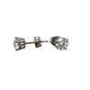 Image 2 : Lab-Created Diamond Earrings