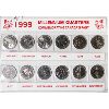 Image 1 : 1999 CANADA MILLENIUM UNC 25 CENT COIN SET