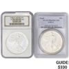 Image 1 : [2] 1990&1995 Silver Eagle PCGS/NGC PR69 UC/DCAM