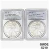 Image 1 : [2] 2006-W Silver Eagle PCGS MS69 20th ANNIV.