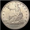 1876-S Silver Trade Dollar NEARLY UNCIRCULATED