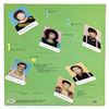 Image 2 : MINUTES FROM DOWNTOWN - VINYL LP RECORD ALBUM