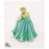Image 1 : ROYAL DOULTON MINIATURE FIGURE: JANE M203