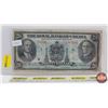 Image 1 : The Royal Bank of Canada $20 Bill #98706 (See Pics for Varieties, Conditions, Serial Numbers, Printi