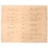 Image 2 : Southern Plantations Bills of Sale w/Slave Inventory (2)  [179314]